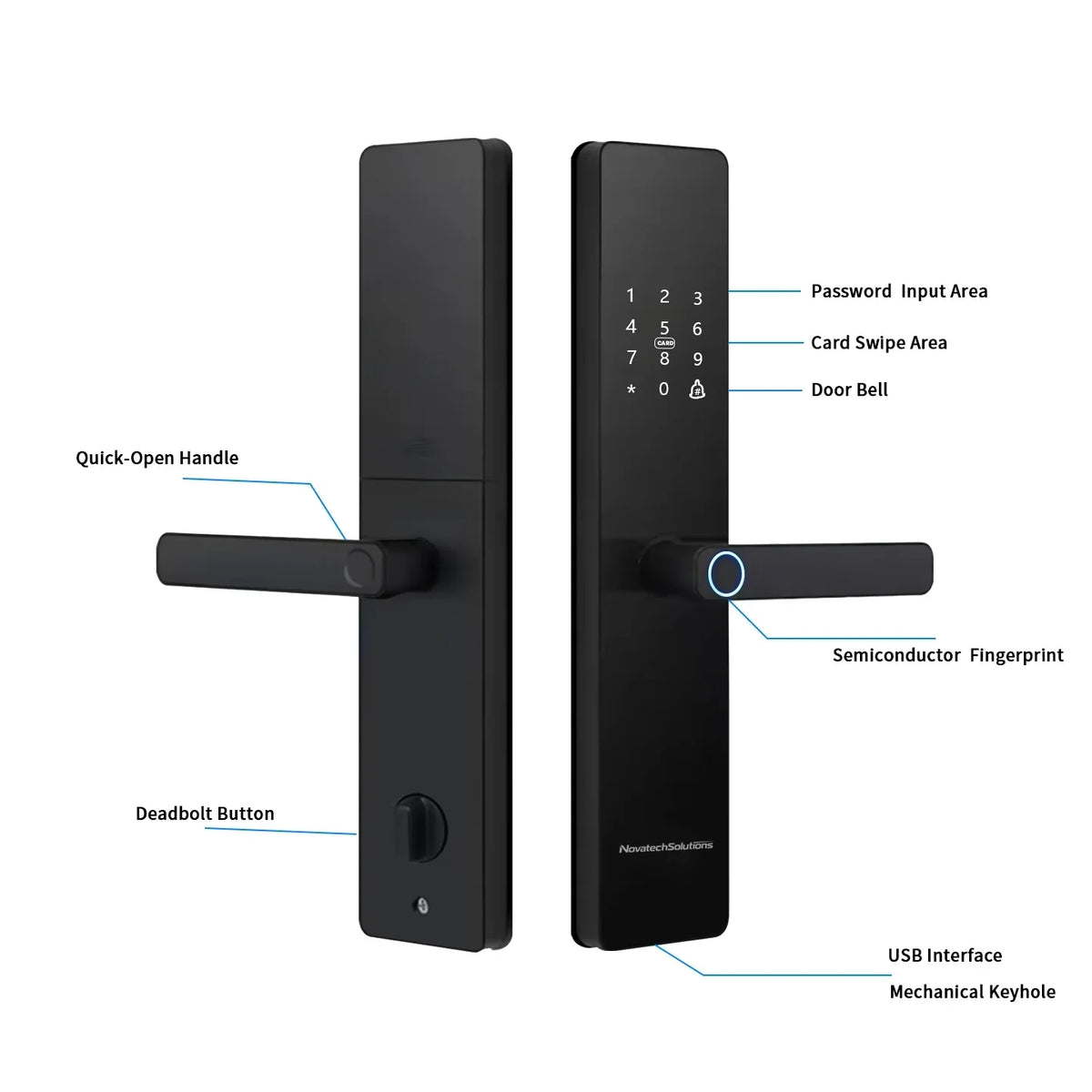 Smart Door Handle Lock